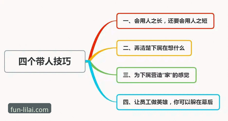 利来体育电脑版实用指南：老用户分享的五个高效使用技巧