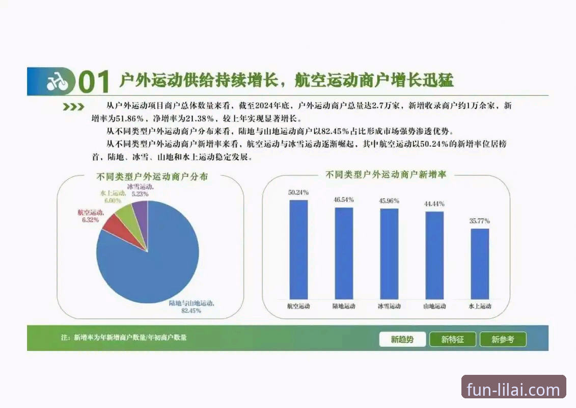 利来体育官方入口 行业观察者深度体验:利来体育平台使用心得与趋势分析