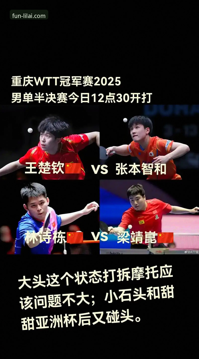 国乒三将表现对比：林诗栋横扫vs王楚钦稳健vs梁靖崑险胜，谁更值得关注？