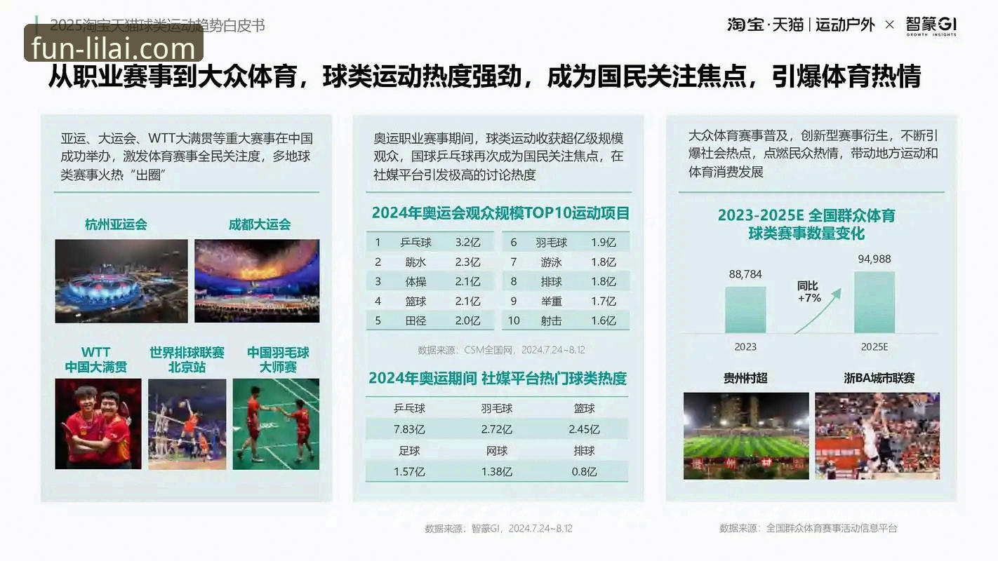 利来体育官方入口 行业观察者深度体验:利来体育平台使用心得与趋势分析